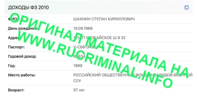 Кого в Кремле видят новым главой Газпрома